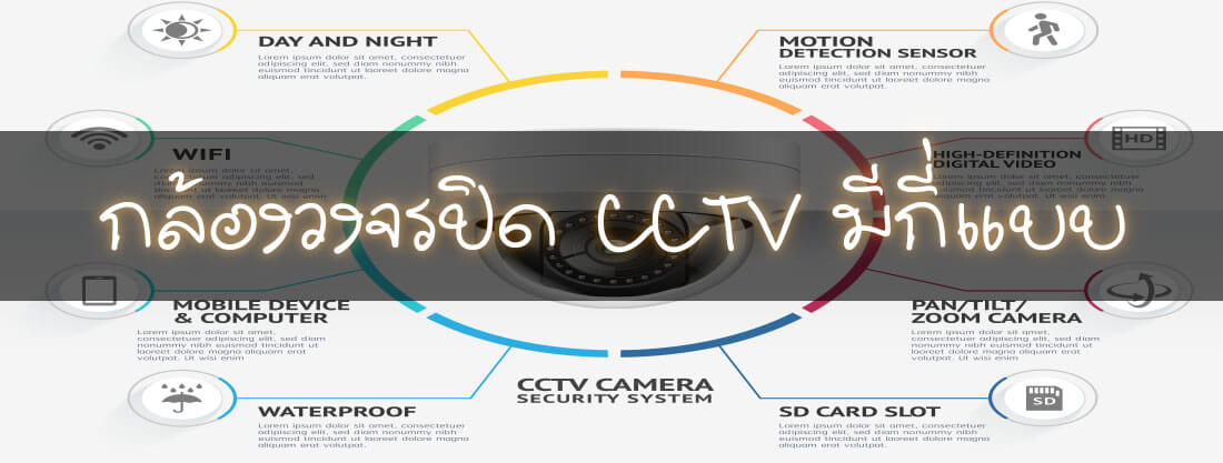 กล้องวงจรปิด cctv มีกี่แบบ